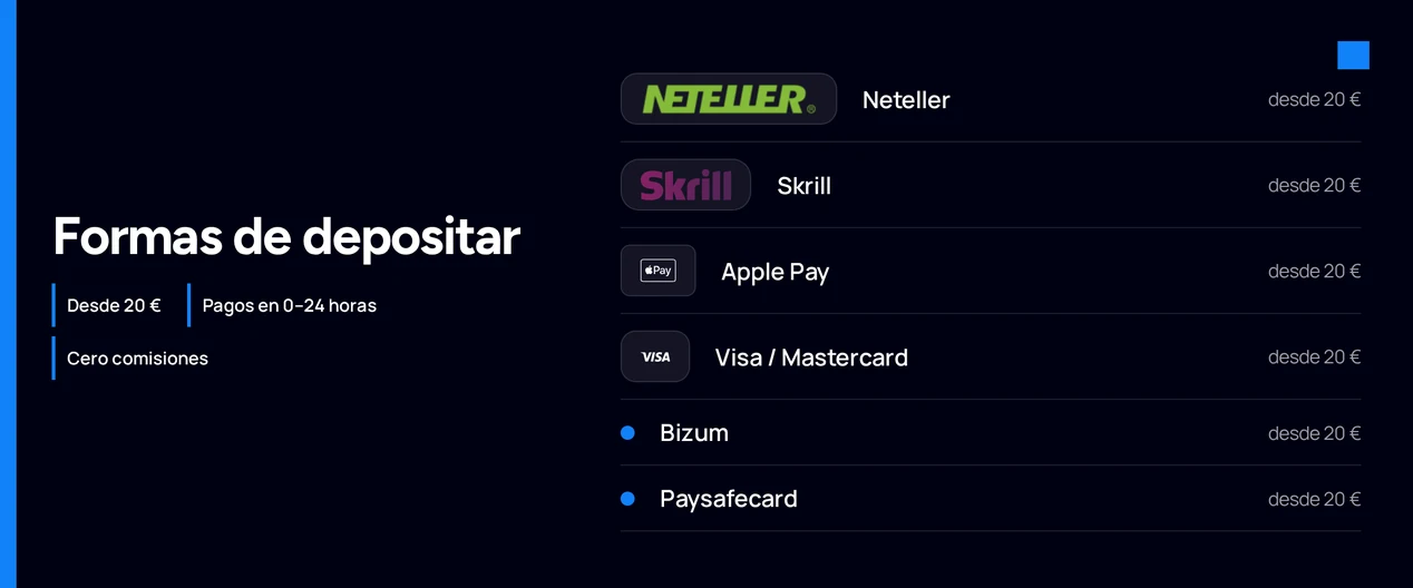 Comprueba métodos de pago disponibles