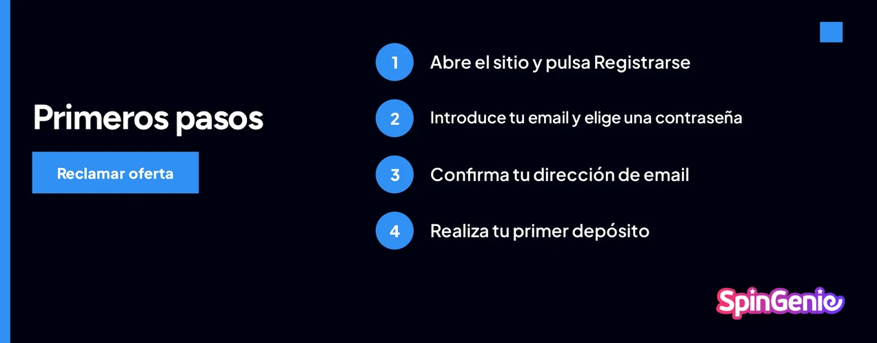 Instrucciones para abrir cuenta