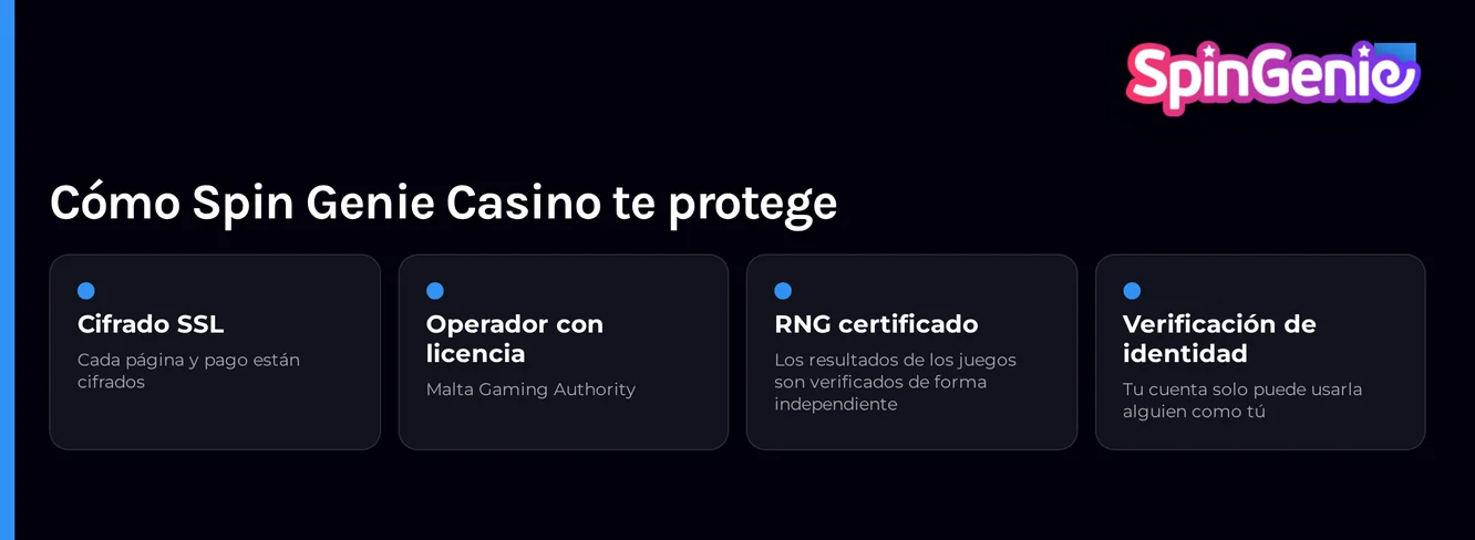 Consulta protecciones clave del casino.