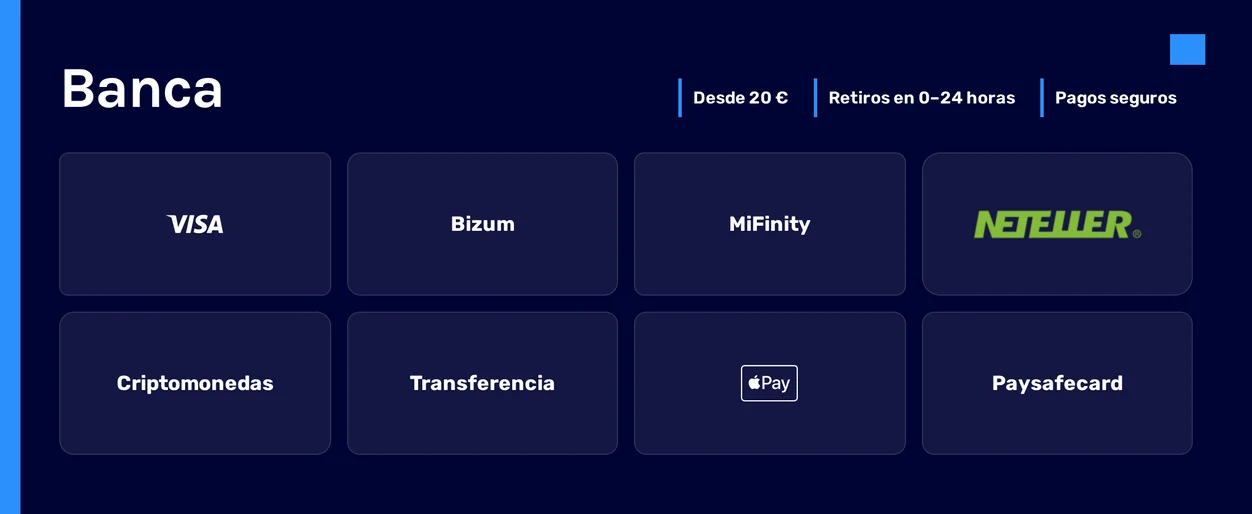 Usa métodos bancarios disponibles